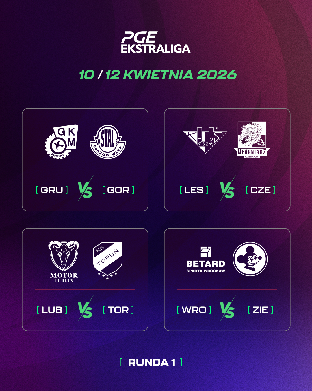 PGE Ekstraliga inauguracja sezonu 2026